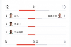 勇士vs篮网_勇士vs篮网在线观看_免费看直播