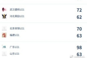 免费新西兰U17男篮vs斯洛文尼亚U17男篮直播_免费新西兰U17男篮vs斯洛文尼亚U17男篮直播在线观看_免费看直播