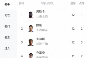 今日中乙杭州临平吴越vs温州比分预测_今日中乙杭州临平吴越vs温州比分预测在线观看_免费看直播