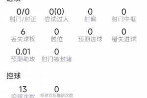 重磅乌拉圭vs西班牙直播今日赛程进球集锦_重磅乌拉圭vs西班牙直播今日赛程进球集锦在线观看_免费看直播