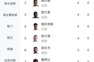 极速江西庐山vs赣州瑞狮比分预测_极速江西庐山vs赣州瑞狮比分预测在线观看_免费看直播