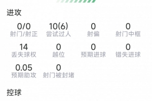 火爆埃及vs伊朗直播今日赛程比赛回放_火爆埃及vs伊朗直播今日赛程比赛回放在线观看_免费看直播