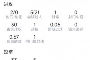 免费约旦vs阿根廷直播高清无插件进球集锦_免费约旦vs阿根廷直播高清无插件进球集锦在线观看_免费看直播