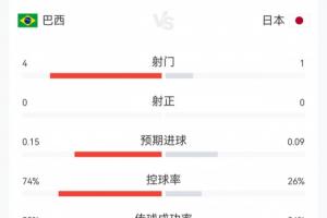 重磅上海海港富盛经开vs北京理工进球集锦_重磅上海海港富盛经开vs北京理工进球集锦在线观看_免费看直播