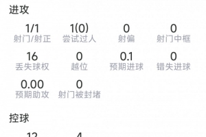 实时比利时vs伊朗直播免费观看_实时比利时vs伊朗直播免费观看在线观看_免费看直播