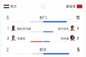 极速约旦vs阿尔及利亚直播比赛回放_极速约旦vs阿尔及利亚直播比赛回放在线观看_免费看直播