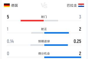 重磅南非vs韩国在线观看_重磅南非vs韩国在线观看在线观看_免费看直播