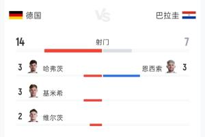 极速巴拉圭vs澳大利亚赛程表进球集锦_极速巴拉圭vs澳大利亚赛程表进球集锦在线观看_免费看直播