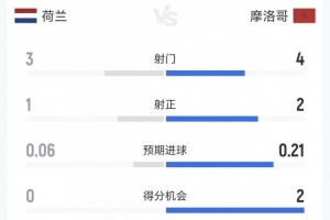 今日成都蓉城B队vs武汉三镇B队jrs直播_今日成都蓉城B队vs武汉三镇B队jrs直播在线观看_免费看直播