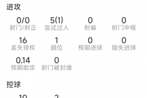 今日突尼斯vs日本直播在线观看在线观看_今日突尼斯vs日本直播在线观看在线观看在线观看_免费看直播