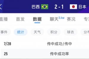 今日明日土耳其vs美国直播_今日明日土耳其vs美国直播在线观看_免费看直播