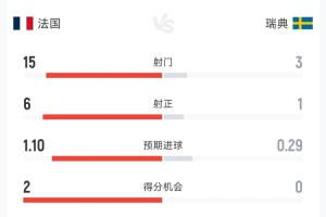 最新哥伦比亚vs葡萄牙进球集锦_最新哥伦比亚vs葡萄牙进球集锦在线观看_免费看直播