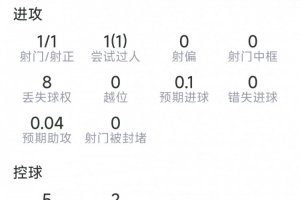 实时荷兰vs瑞典首发阵容直播_实时荷兰vs瑞典首发阵容直播在线观看_免费看直播