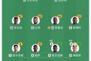 实时约旦vs阿尔及利亚直播进球集锦_实时约旦vs阿尔及利亚直播进球集锦在线观看_免费看直播