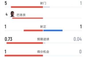土耳其U17男篮vs委内瑞拉U17男篮直播_土耳其U17男篮vs委内瑞拉U17男篮直播在线观看_免费看直播