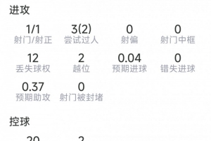 实时乌拉圭vs西班牙直播全场录像比赛回放_实时乌拉圭vs西班牙直播全场录像比赛回放在线观看_免费看直播