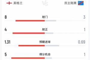 日本vs瑞典直播视频直播高清回放_日本vs瑞典直播视频直播高清回放在线观看_免费看直播