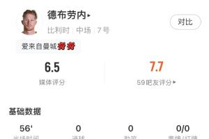 卡拉卡斯维克vs阿特比森_卡拉卡斯维克vs阿特比森在线观看_免费看直播