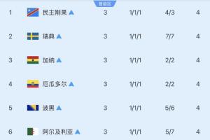实时阿尔及利亚vs奥地利直播jrs直播进球集锦_实时阿尔及利亚vs奥地利直播jrs直播进球集锦在线观看_免费看直播