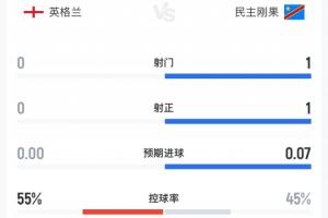 重磅新西兰vs埃及直播jrs直播在线观看_重磅新西兰vs埃及直播jrs直播在线观看在线观看_免费看直播