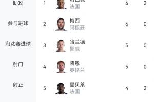 最新WNBA印第安纳狂热vs洛杉矶火花在线观看_最新WNBA印第安纳狂热vs洛杉矶火花在线观看在线观看_免费看直播
