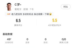 实时达拉斯飞翼vs康涅狄格太阳比分预测_实时达拉斯飞翼vs康涅狄格太阳比分预测在线观看_免费看直播