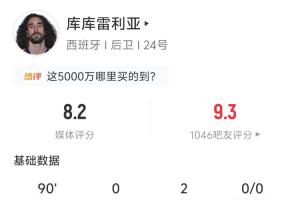 澳大利亚vs埃及比分预测_澳大利亚vs埃及比分预测在线观看_免费看直播