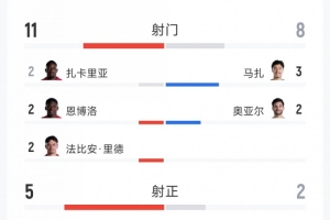 火爆世界杯哥伦比亚vs加纳全场录像_火爆世界杯哥伦比亚vs加纳全场录像在线观看_免费看直播