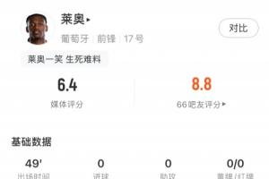 免费NBA开拓者vs太阳比分预测_免费NBA开拓者vs太阳比分预测在线观看_免费看直播