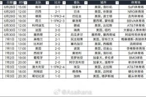 重磅世界杯巴拉圭vs澳大利亚全场录像_重磅世界杯巴拉圭vs澳大利亚全场录像在线观看_免费看直播