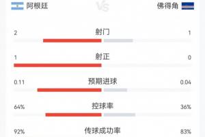 免费世界杯乌拉圭vs西班牙全场录像_免费世界杯乌拉圭vs西班牙全场录像在线观看_免费看直播