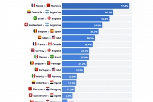 最新今晚英格兰vs加纳直播比赛回放_最新今晚英格兰vs加纳直播比赛回放在线观看_免费看直播