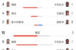 重磅金斯利西部vs尼兰西澳大利亚大学在线观看_重磅金斯利西部vs尼兰西澳大利亚大学在线观看在线观看_免费看直播