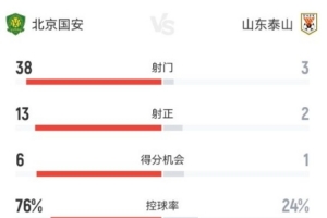 重磅WNBA拉斯维加斯王牌vs波特兰火焰在线观看_重磅WNBA拉斯维加斯王牌vs波特兰火焰在线观看在线观看_免费看直播