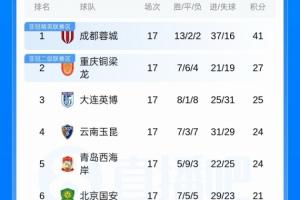 免费意大利U17男篮vs斯洛文尼亚U17男篮在线观看_免费意大利U17男篮vs斯洛文尼亚U17男篮在线观看在线观看_免费看直播