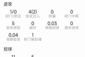 实时约旦vs阿根廷直播高清无插件高清回放_实时约旦vs阿根廷直播高清无插件高清回放在线观看_免费看直播