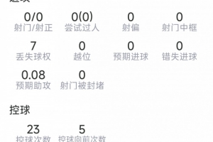 火爆勇士vs篮网低调看直播_火爆勇士vs篮网低调看直播在线观看_免费看直播