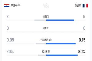 极速NBA雷霆vs爵士全场录像_极速NBA雷霆vs爵士全场录像在线观看_免费看直播