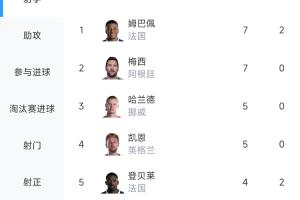 U17女世界杯加拿大U17女篮vs新西兰女篮U17_U17女世界杯加拿大U17女篮vs新西兰女篮U17在线观看_免费看直播
