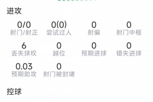 火爆达拉斯飞翼vs纽约自由人进球集锦_火爆达拉斯飞翼vs纽约自由人进球集锦在线观看_免费看直播