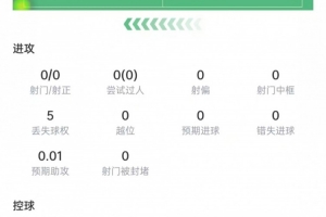 重磅今晚西班牙vs沙特阿拉伯直播_重磅今晚西班牙vs沙特阿拉伯直播在线观看_免费看直播