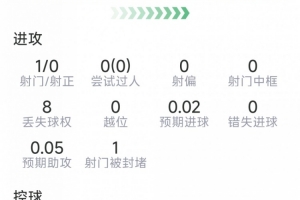 实时欧冠林肯红魔vs莱塞斯卡尔德国际低调看直播_实时欧冠林肯红魔vs莱塞斯卡尔德国际低调看直播在线观看_免费看直播