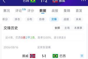 今日哥伦比亚vs葡萄牙直播在线观看在线观看_今日哥伦比亚vs葡萄牙直播在线观看在线观看在线观看_免费看直播