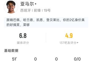 极速摩洛哥vs海地全场录像_极速摩洛哥vs海地全场录像在线观看_免费看直播
