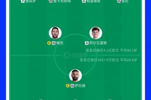 今日世界杯克罗地亚vs加纳直播在线观看_今日世界杯克罗地亚vs加纳直播在线观看在线观看_免费看直播