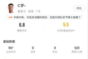 免费U17女世界杯日本U17女篮vs捷克女篮U17比分预测_免费U17女世界杯日本U17女篮vs捷克女篮U17比分预测在线观看_免费看直播