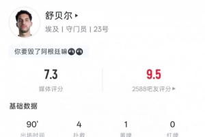 极速洛杉矶火花vs亚特兰大梦想直播_极速洛杉矶火花vs亚特兰大梦想直播在线观看_免费看直播