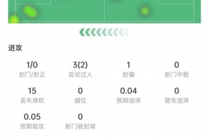 极速英格兰vs加纳直播免费观看进球集锦_极速英格兰vs加纳直播免费观看进球集锦在线观看_免费看直播
