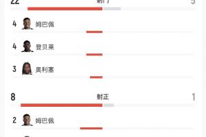 免费中超武汉三镇vs深圳新鹏城比分预测_免费中超武汉三镇vs深圳新鹏城比分预测在线观看_免费看直播