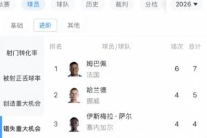 实时日本vs瑞典直播在线观看比赛回放_实时日本vs瑞典直播在线观看比赛回放在线观看_免费看直播